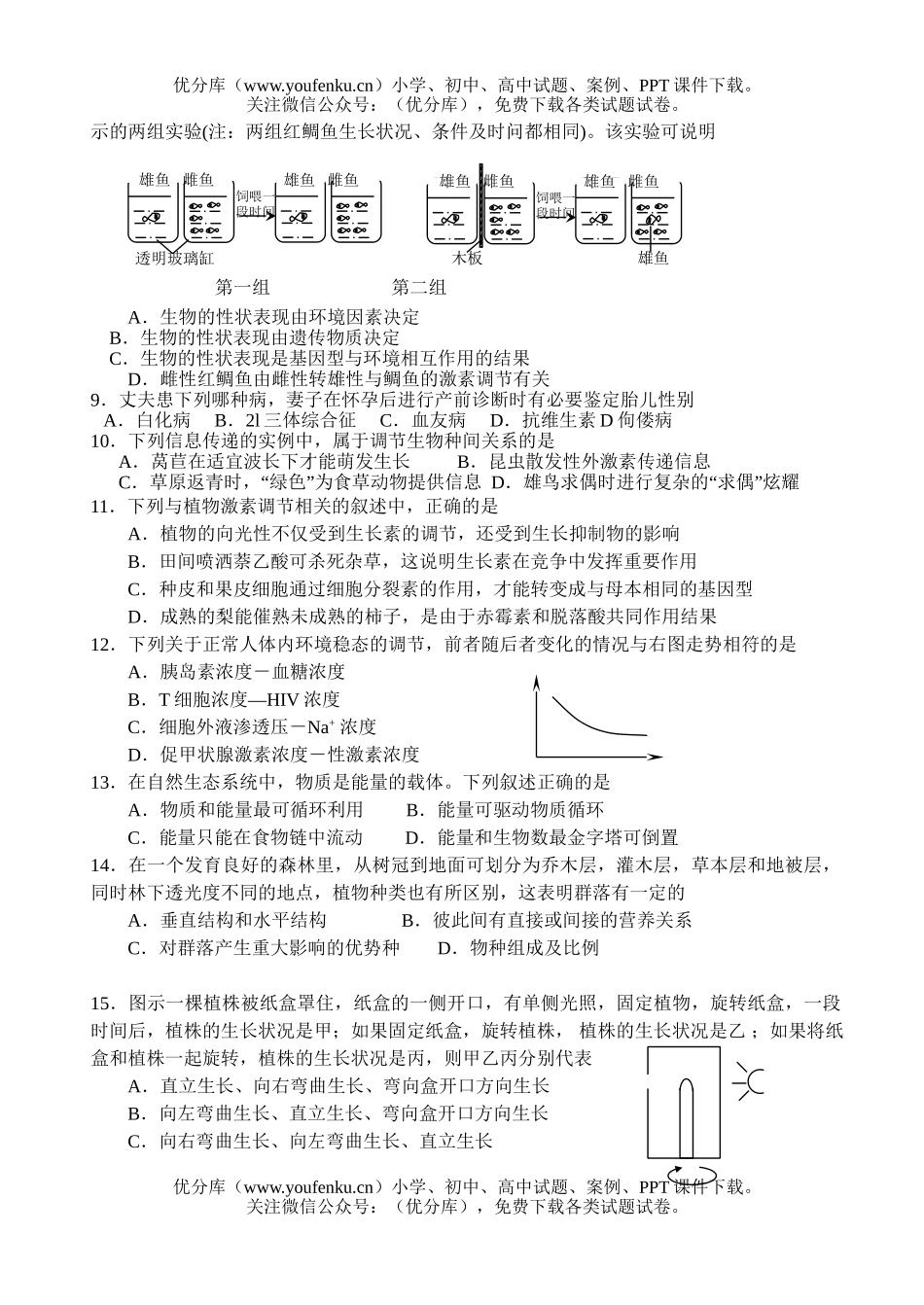 高中三年级生物09年广州市海珠区调研试卷_第2页