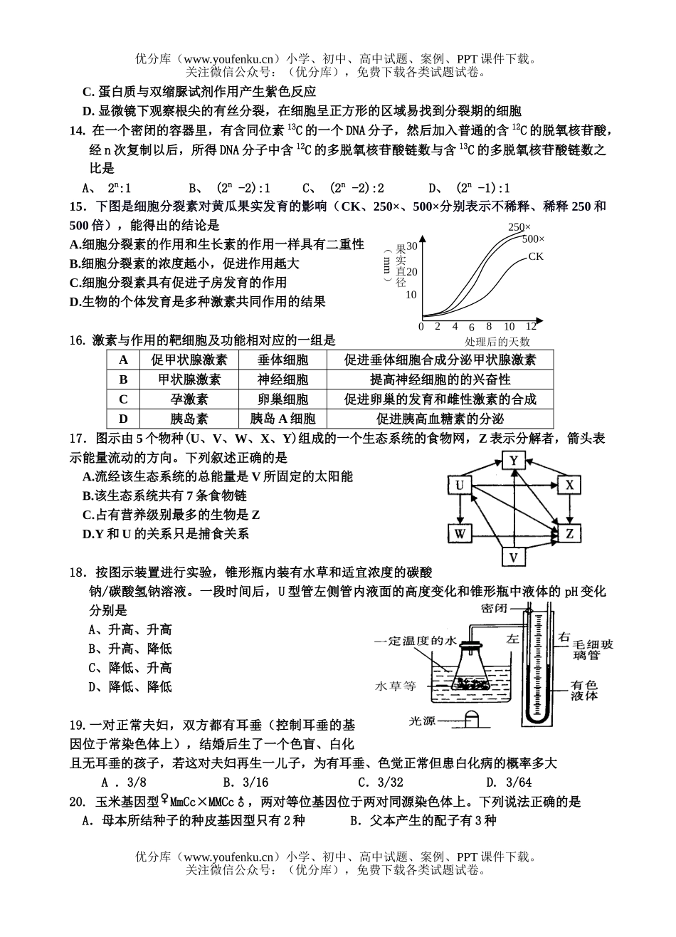 高中三年级生物08届上册周练15试卷_第3页