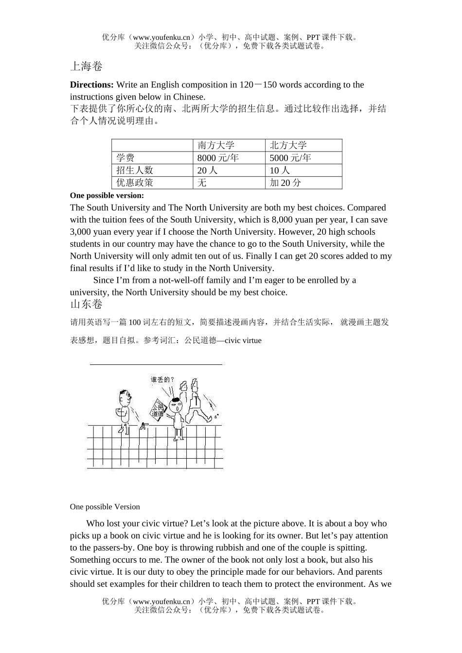 高考英语高考上海、山东、重庆、江西、天津卷书面表达范文试卷_第1页
