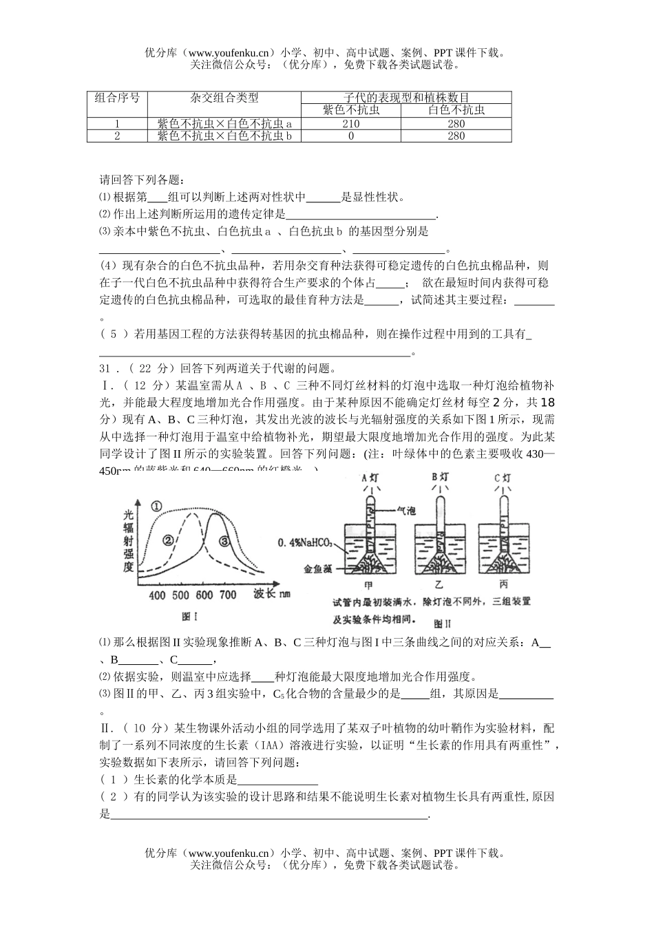 高中三年级生物08届高考适应性考试理科综合试卷_第2页