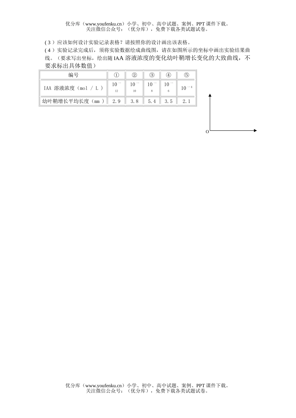高中三年级生物08届高考适应性考试理科综合试卷_第3页