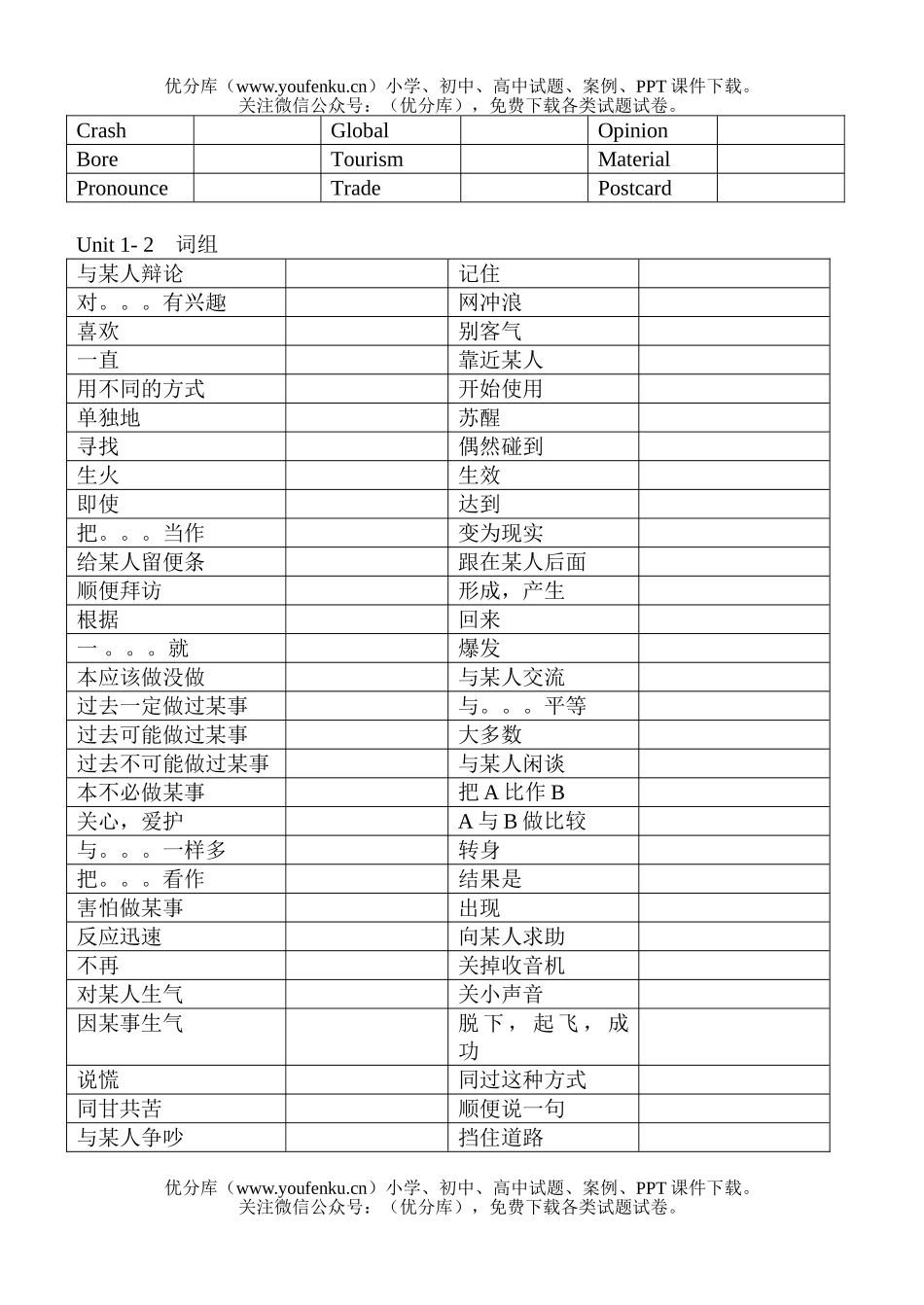 高考英语2007高考之单词复习试卷_第2页