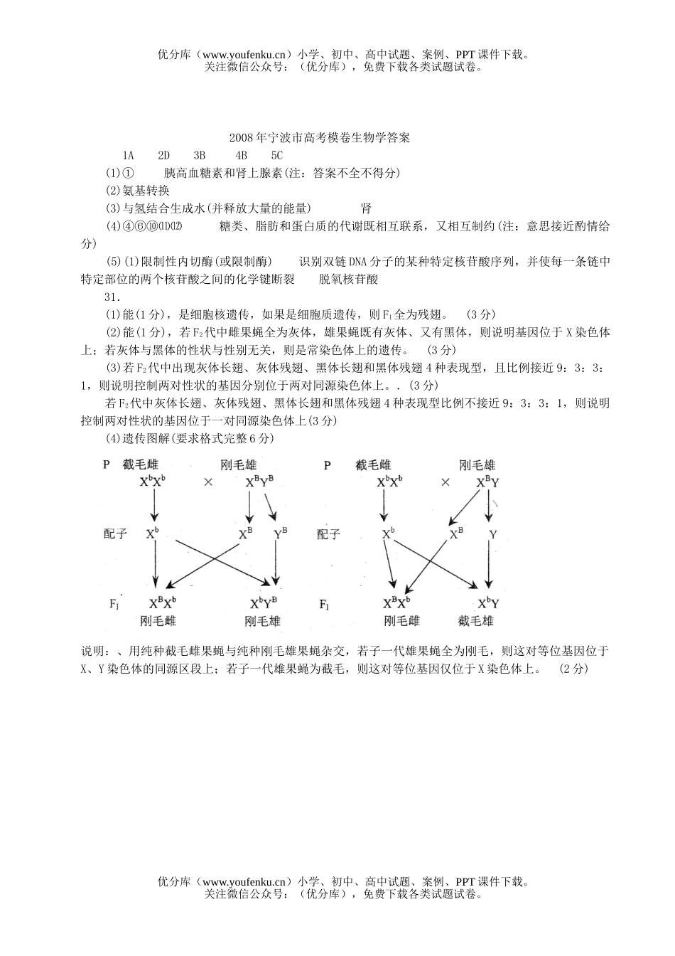 高中三年级生物08年高考理综第三次模拟考试测试卷_第3页