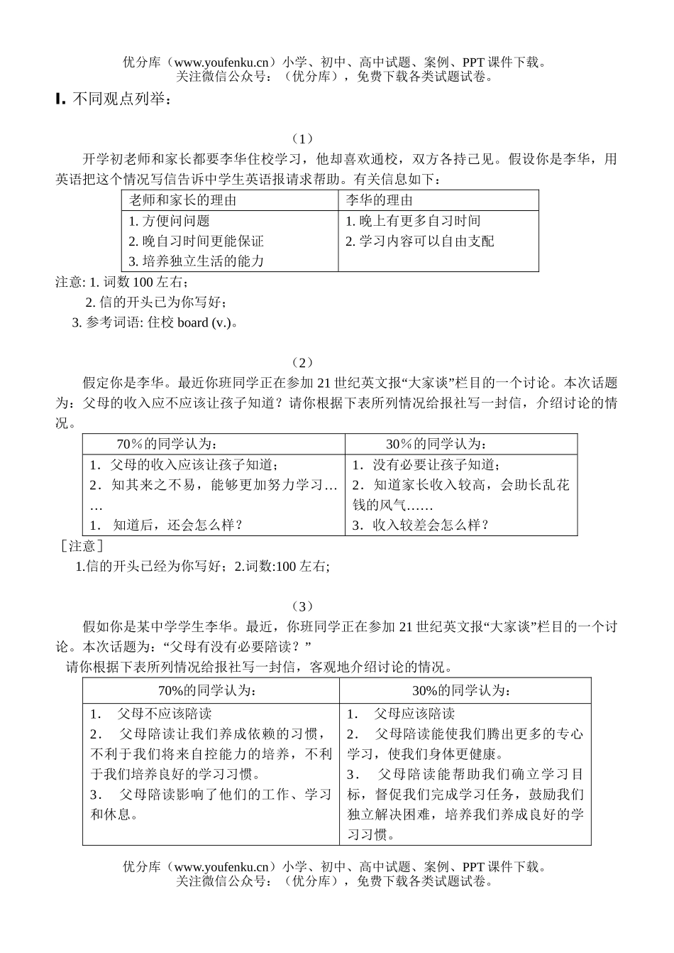 高考英语高考考前写作强化背诵试卷_第1页