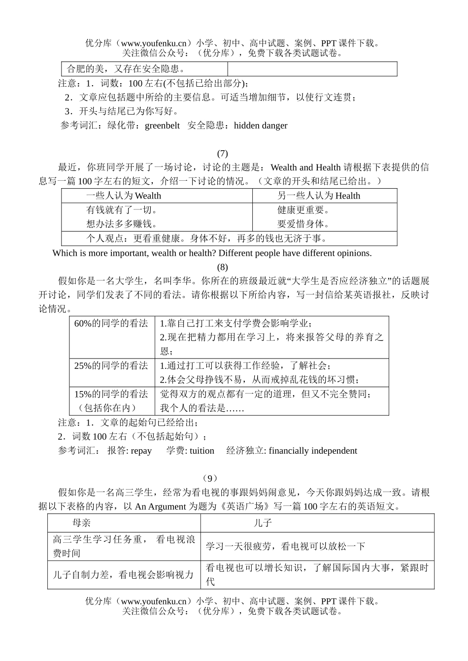 高考英语高考考前写作强化背诵试卷_第2页