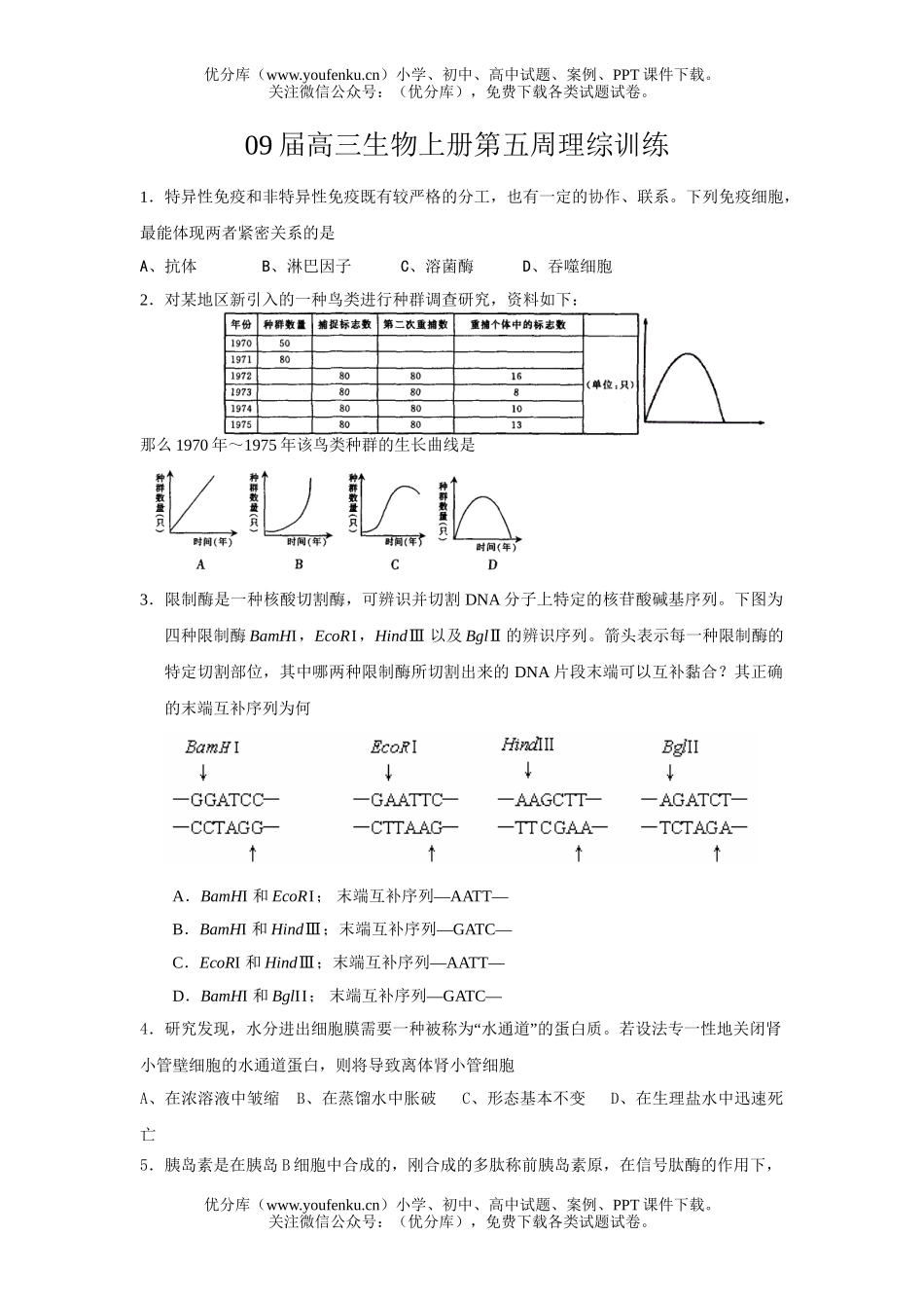 高中三年级生物09届上册第五周理综训练试卷_第1页