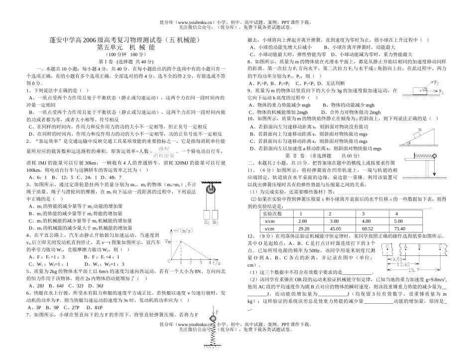 高考物理高考复习测(五 机械能)试卷_第1页