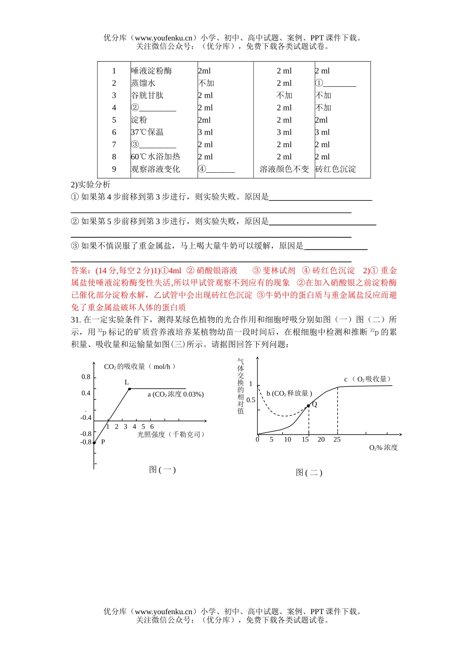 高中三年级生物09届零诊试卷_第3页