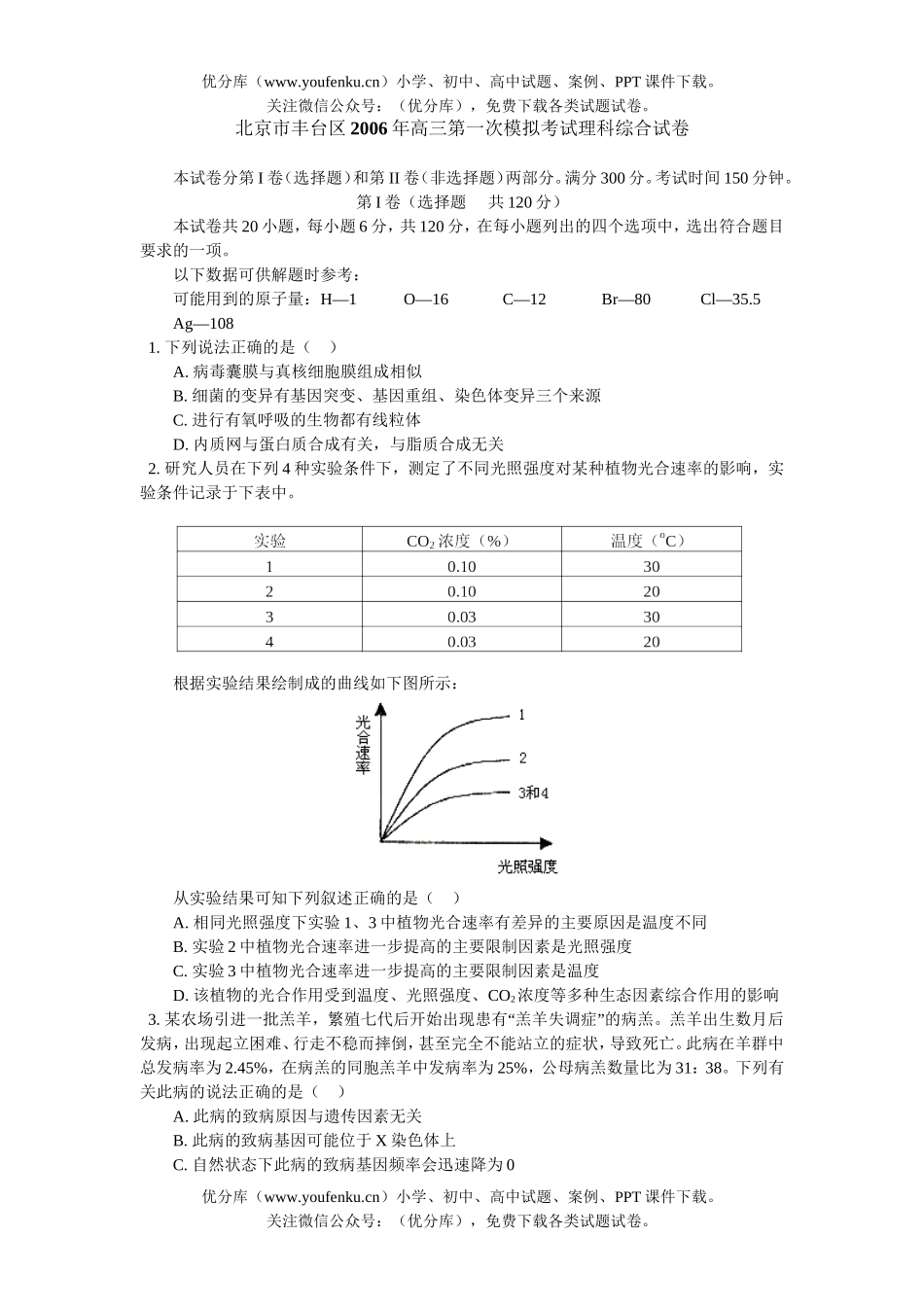 高考物理第一次模拟考试理科综合试卷_第1页