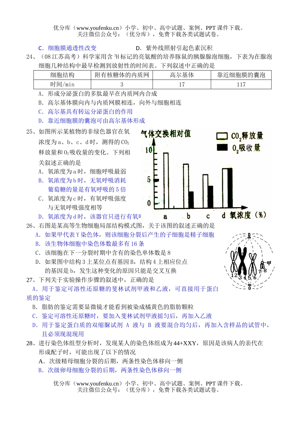 高中三年级生物09届级第一学期期初考试卷_第3页