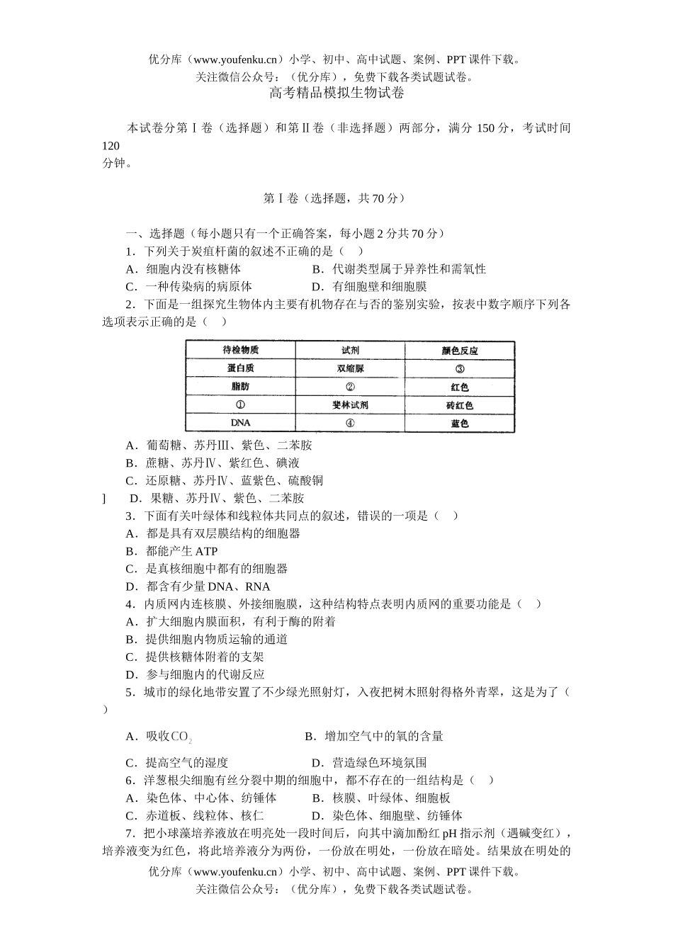 高中三年级生物高考精品模拟2试卷_第1页
