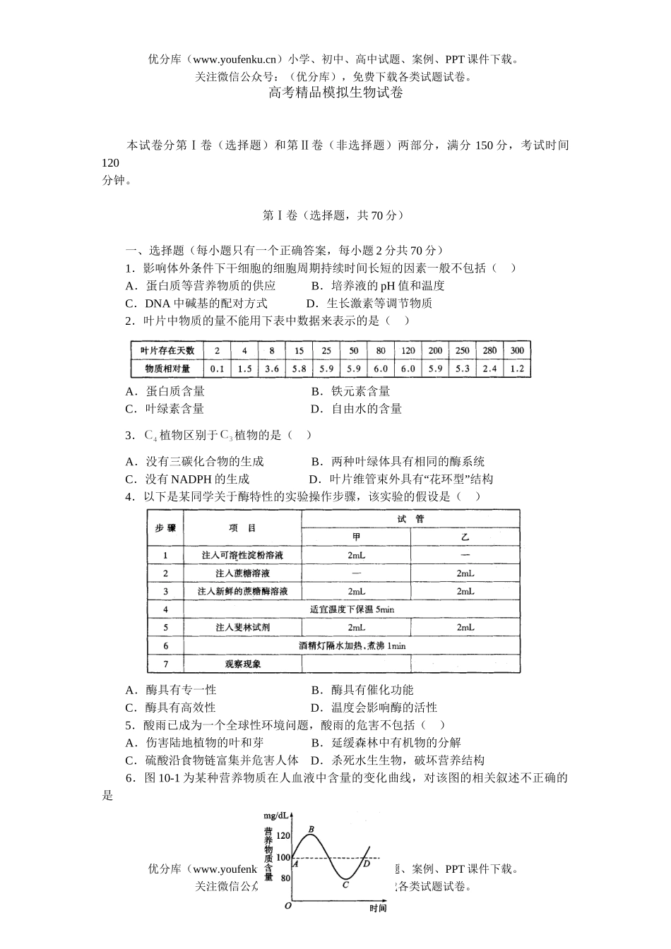 高中三年级生物高考精品模拟1试卷_第1页