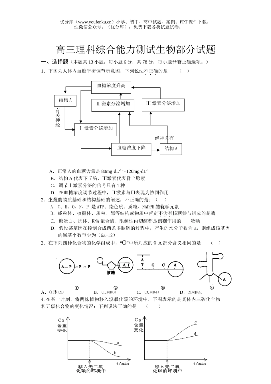 高中三年级生物理科综合能力测试部分试卷_第1页