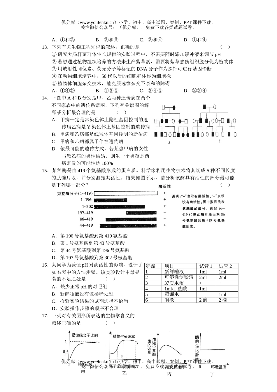 高中三年级生物08年第一次高考教学质量检测试卷_第3页
