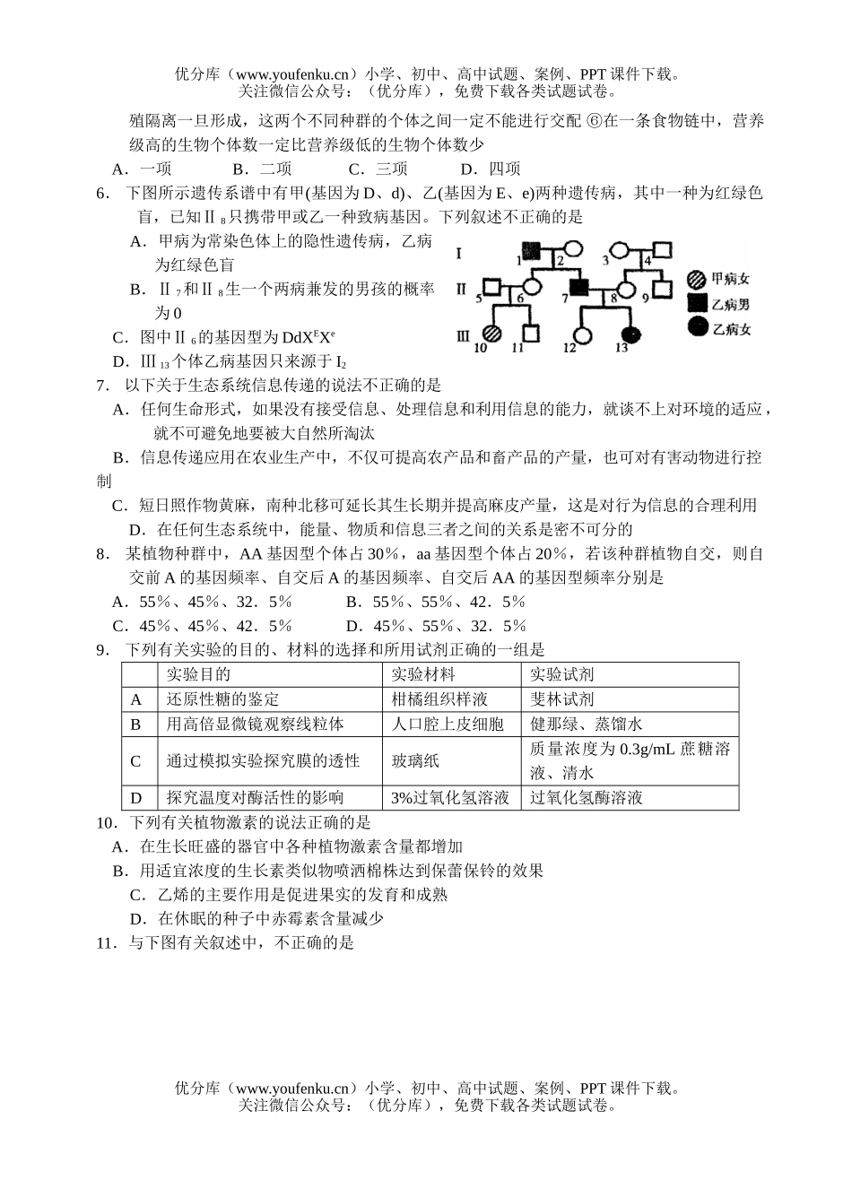高中三年级生物08年综合测试4试卷_第2页