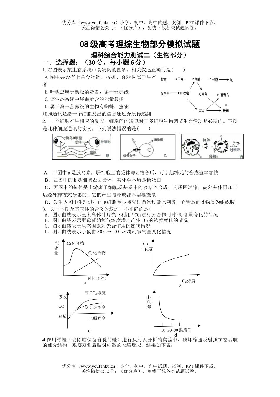 高中三年级生物08级高考理综部分模拟2试卷_第1页