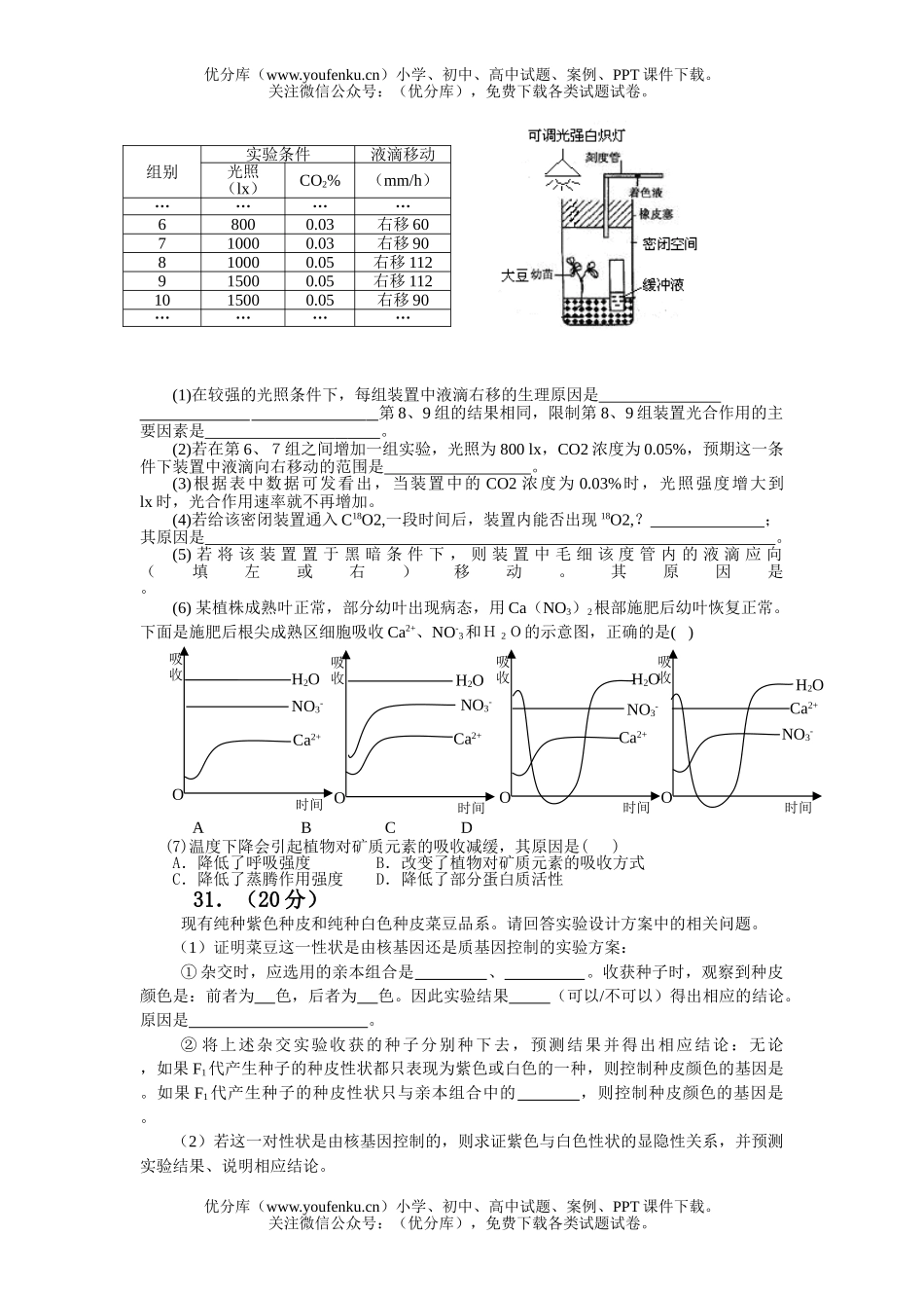 高中三年级生物08级高考理综部分模拟1试卷_第2页