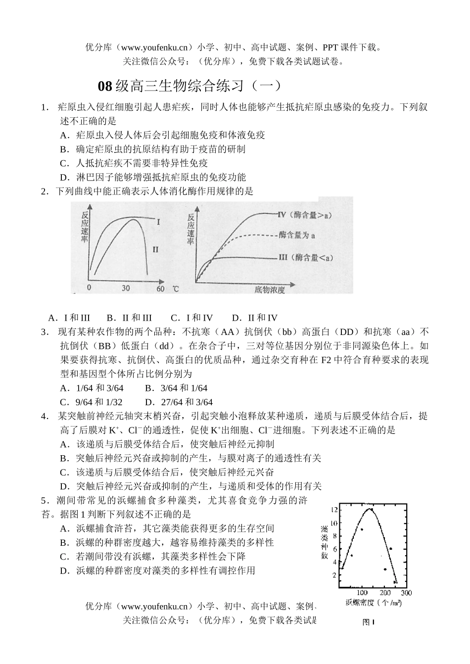 高中三年级生物08级综合练习试卷_第1页