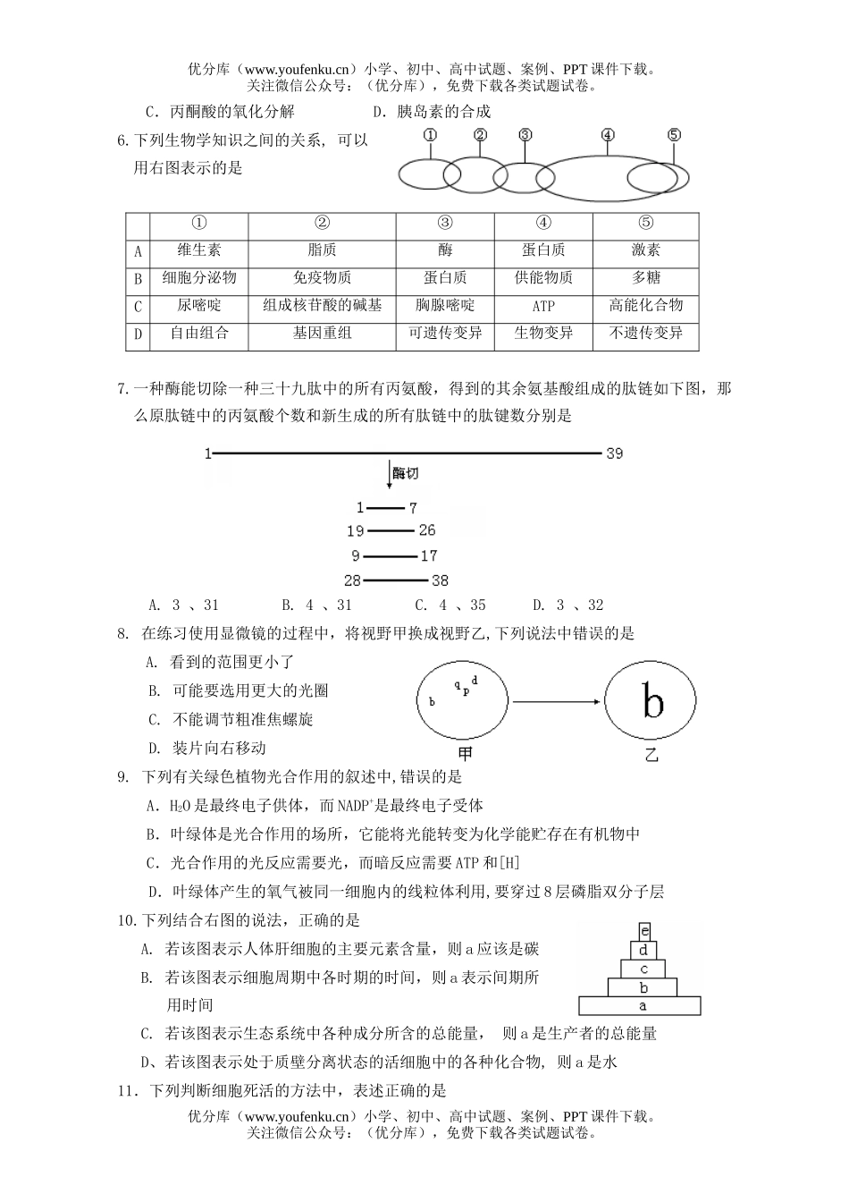 高中三年级生物08级下册第三次月考试卷_第2页