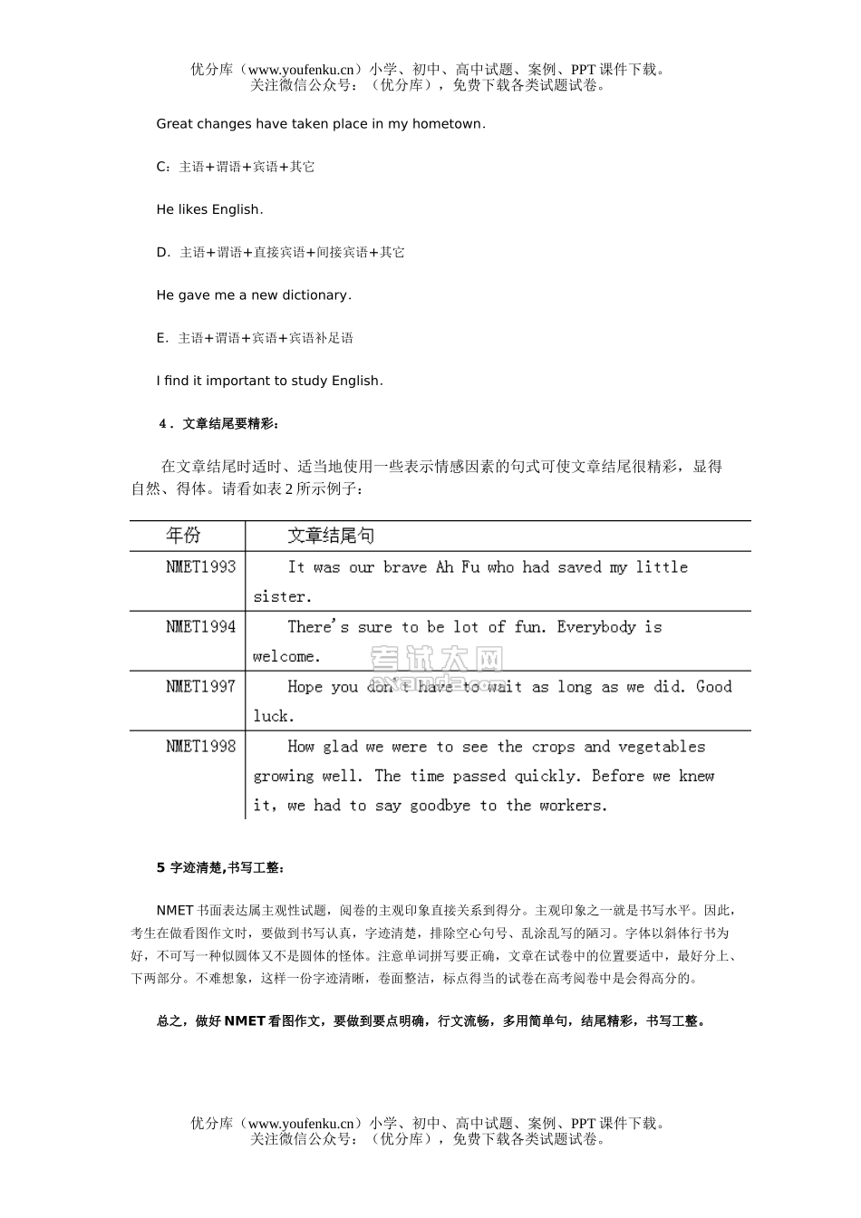 高考英语高考NMET看图作文写作技巧试卷_第3页