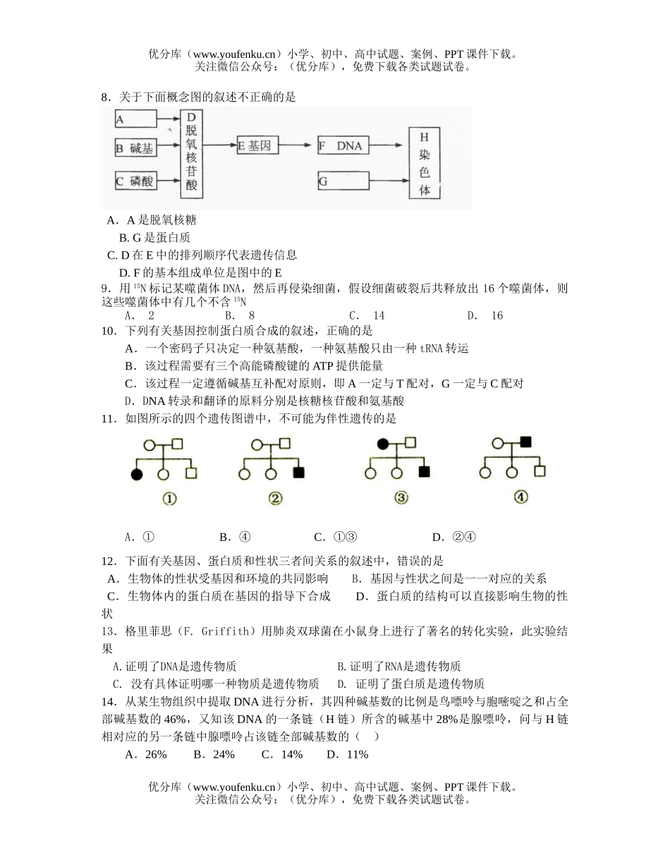 高中三年级生物下学期期期未测试(选修)试卷_第2页