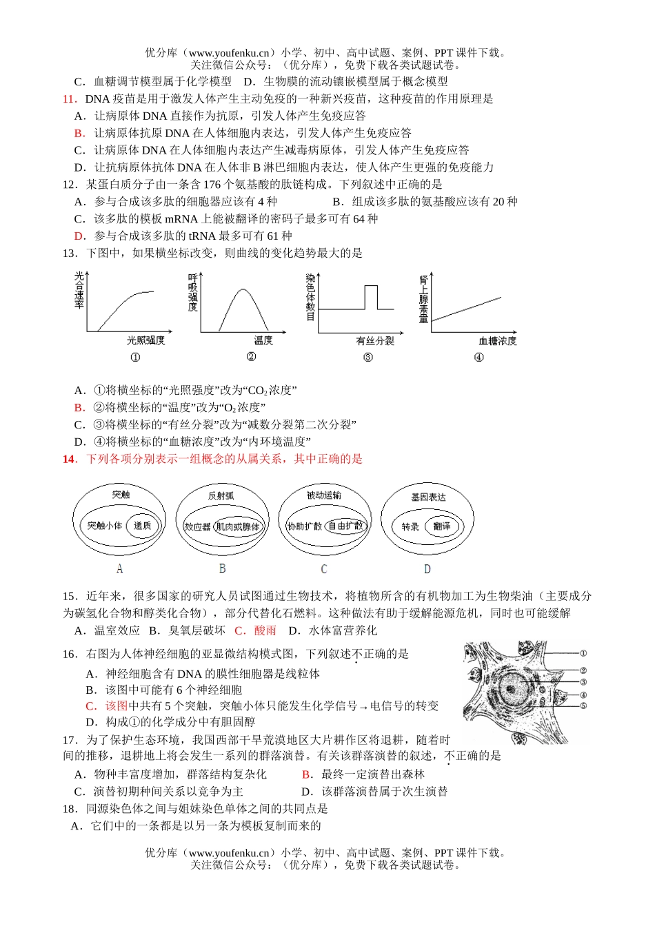 高中三年级生物08年下册周测题1试卷_第2页