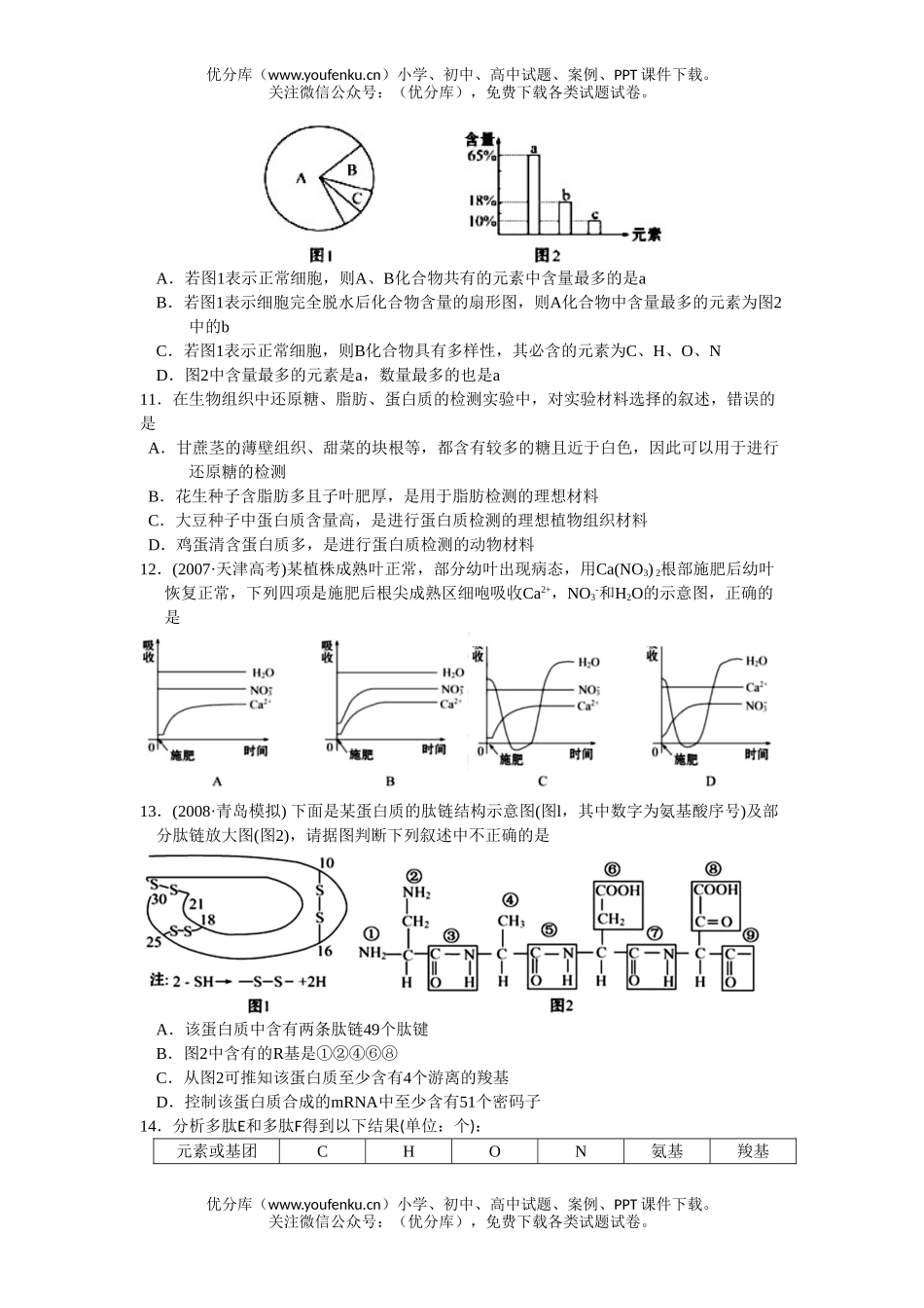 高中三年级生物必修1第一、二章测试2试卷_第2页