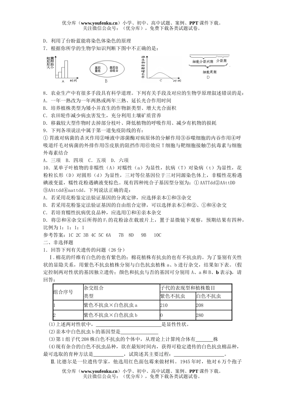 高中三年级生物08年高考模拟测试卷_第2页