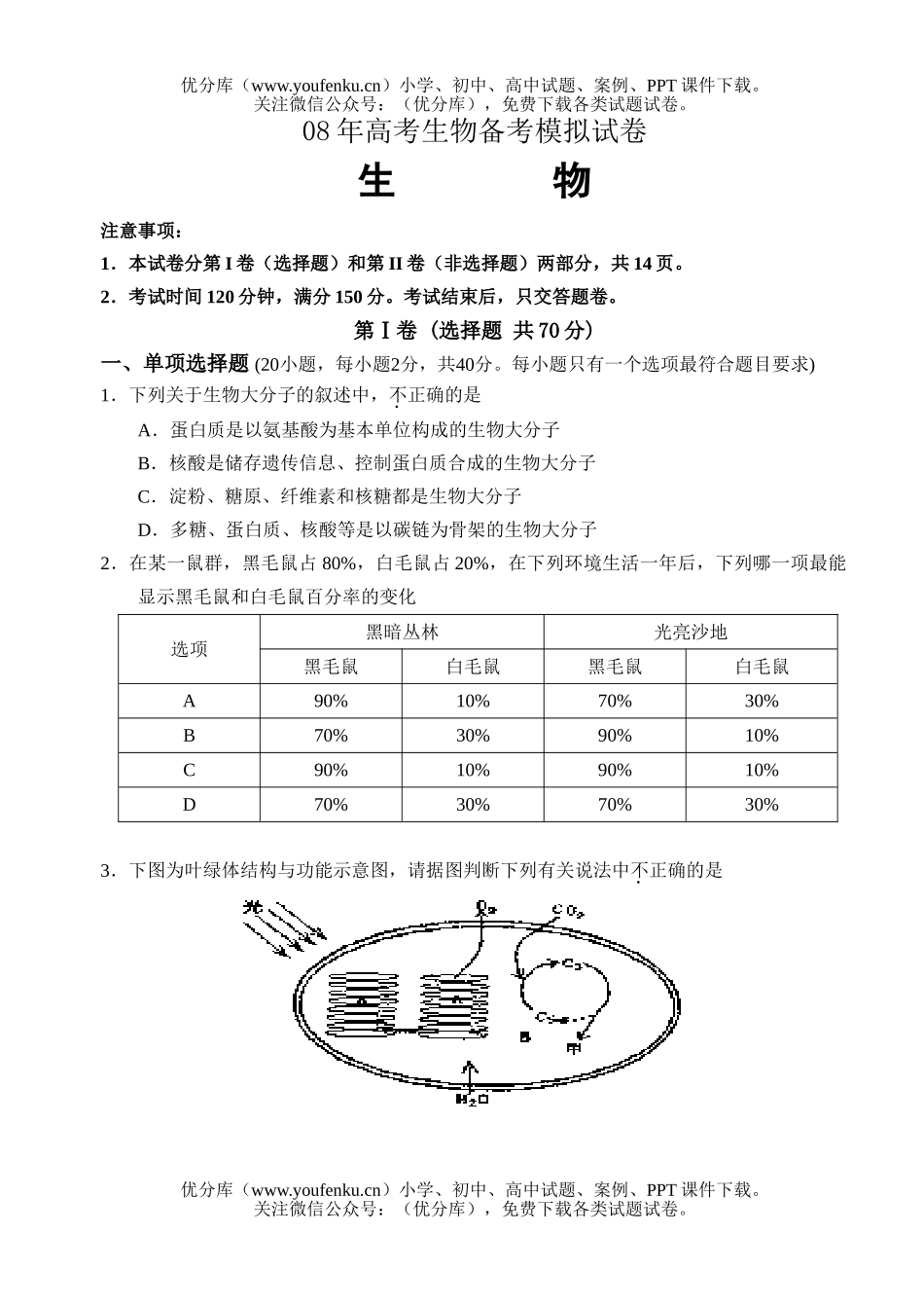 高中三年级生物08年高考备考模拟试卷_第1页