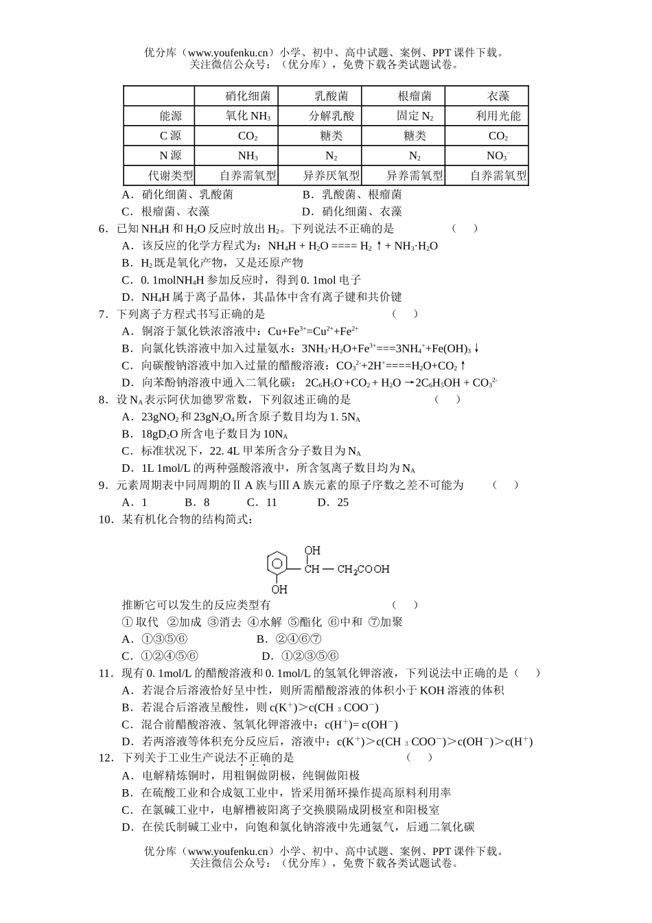 高中三年级生物08年高考理综诊断考试能力测试卷_第2页