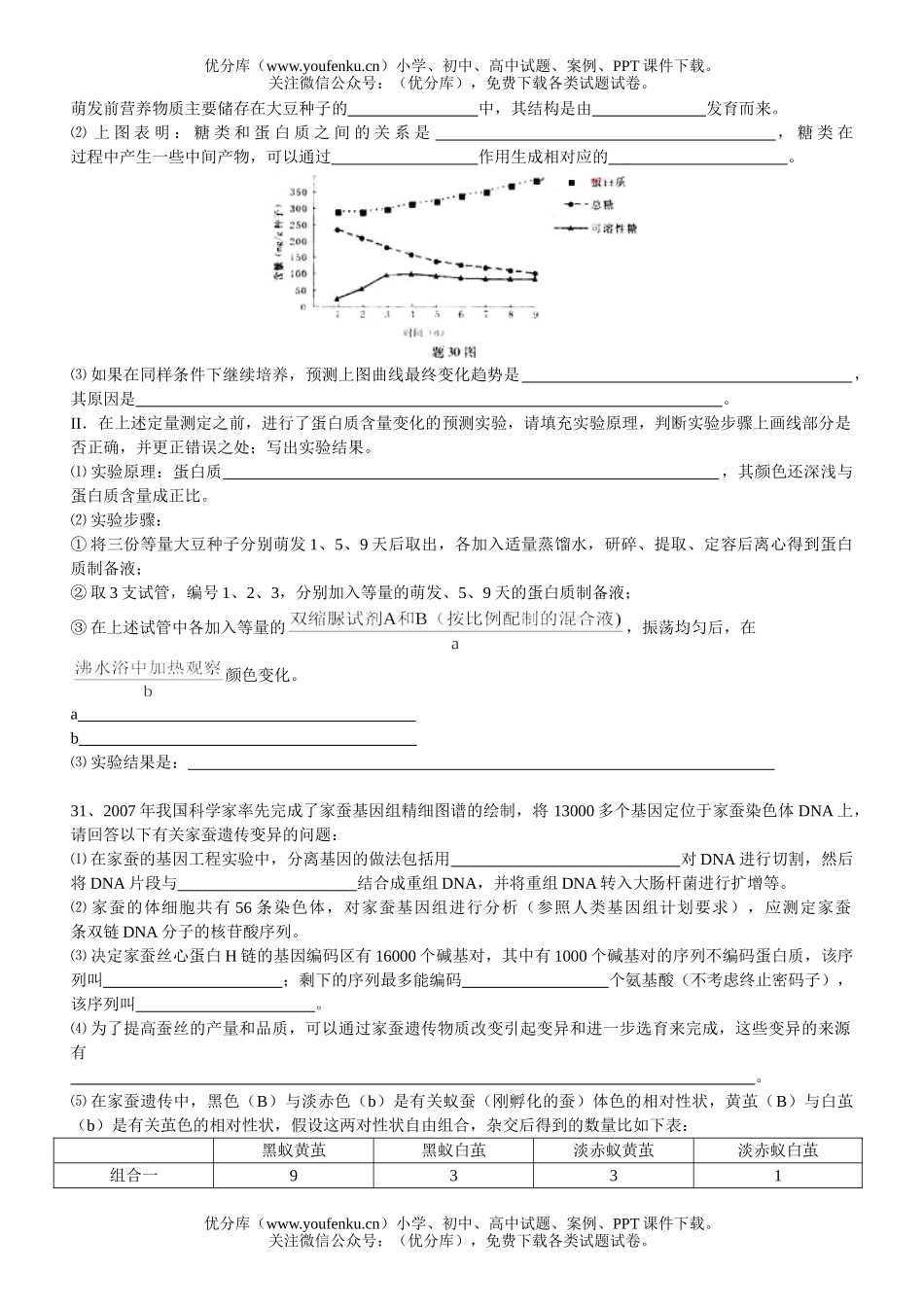 高中三年级生物2008年高考理科综合重庆卷部分试卷_第2页