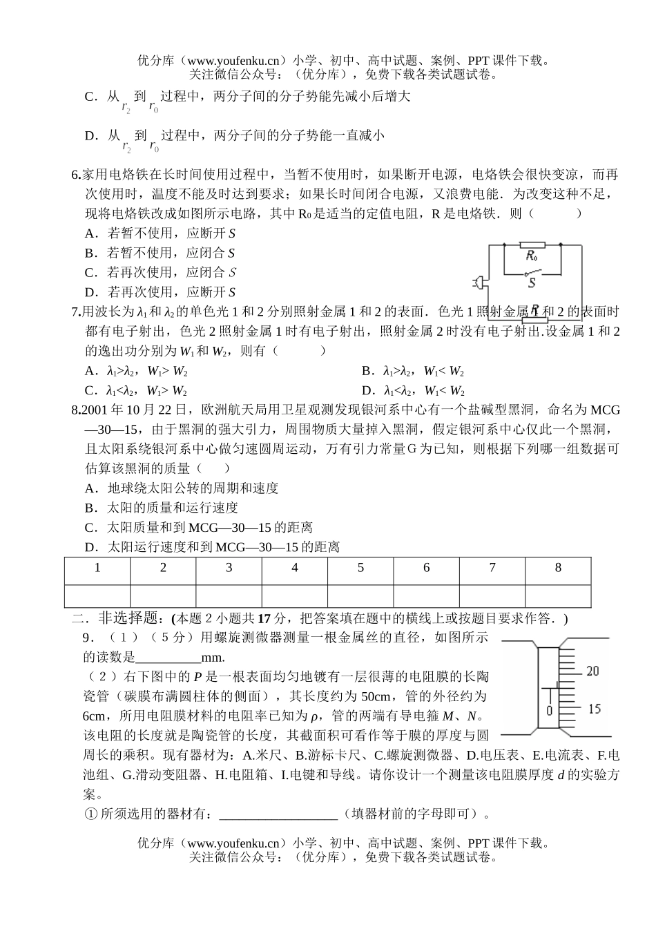 高考物理模拟2试卷_第2页