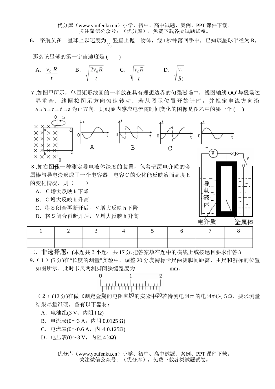 高考物理模拟1试卷_第2页