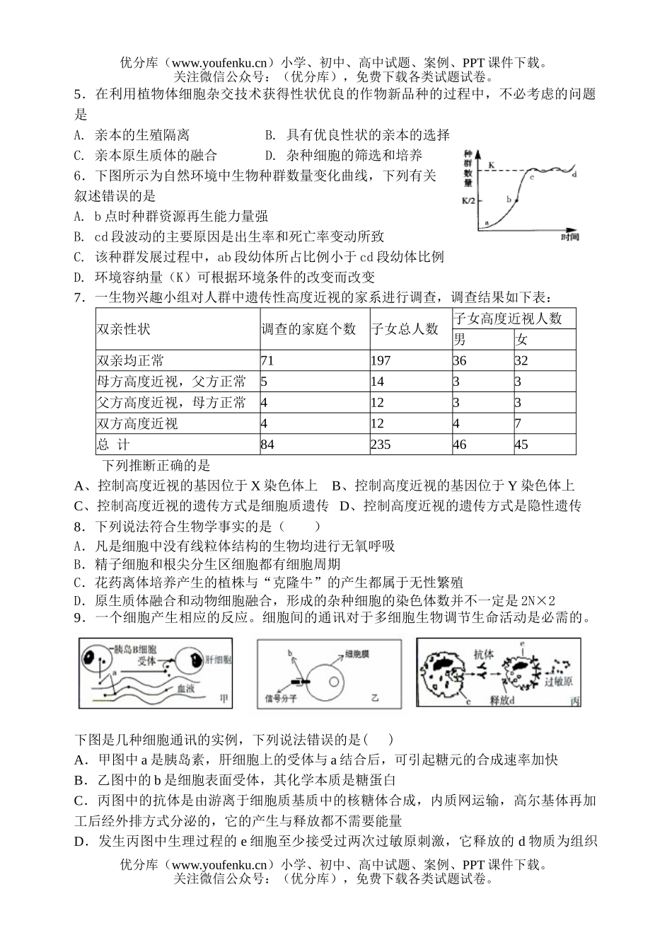 高中三年级生物第一学期期初考试卷_第2页