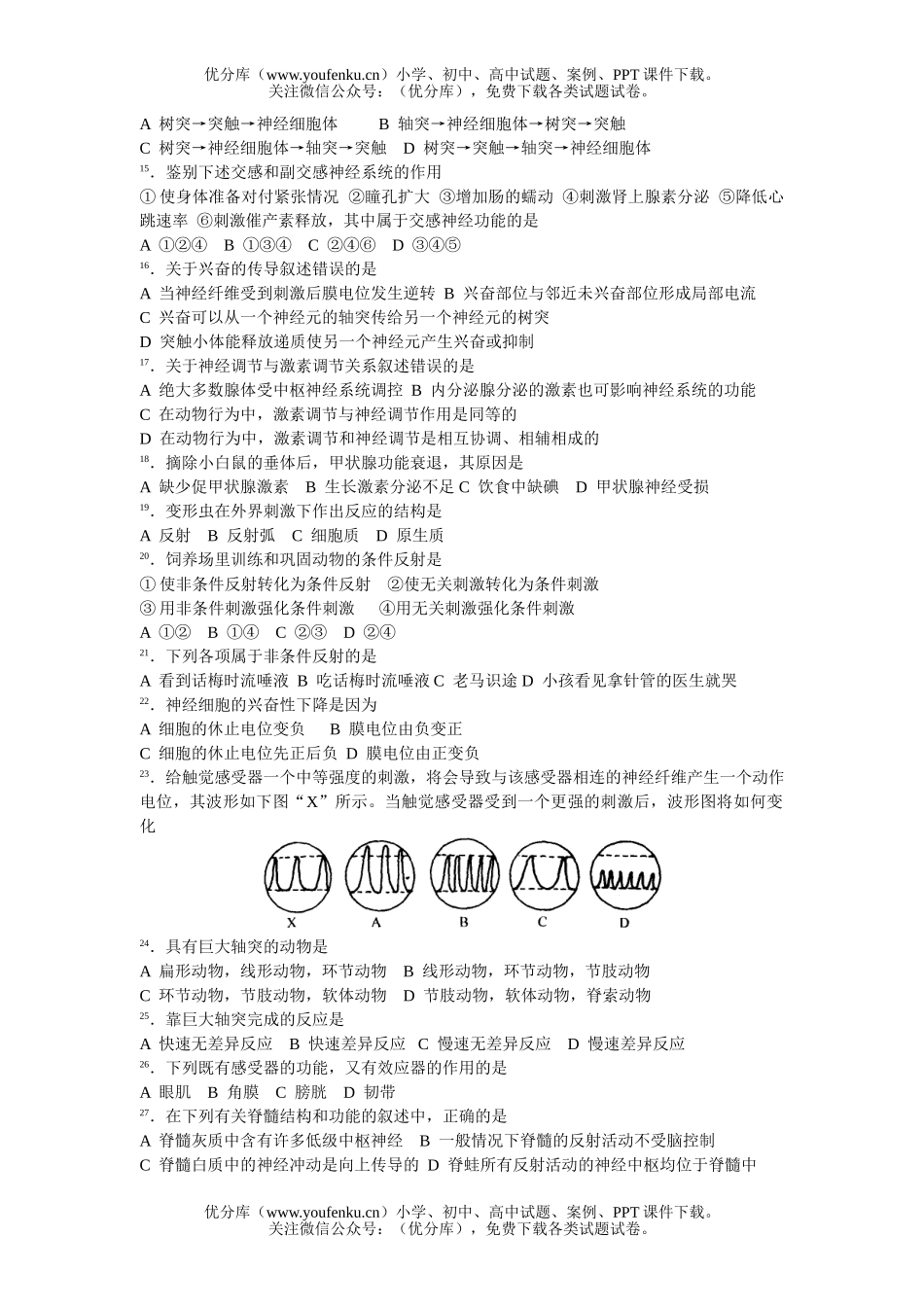 高中三年级生物人和动物的神经调节测试卷_第2页