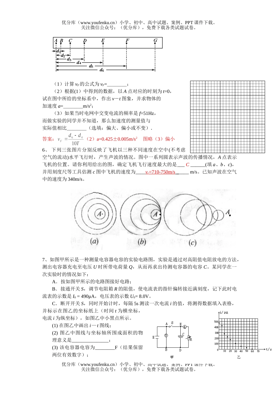 高考物理高考实验创新题集锦试卷_第2页