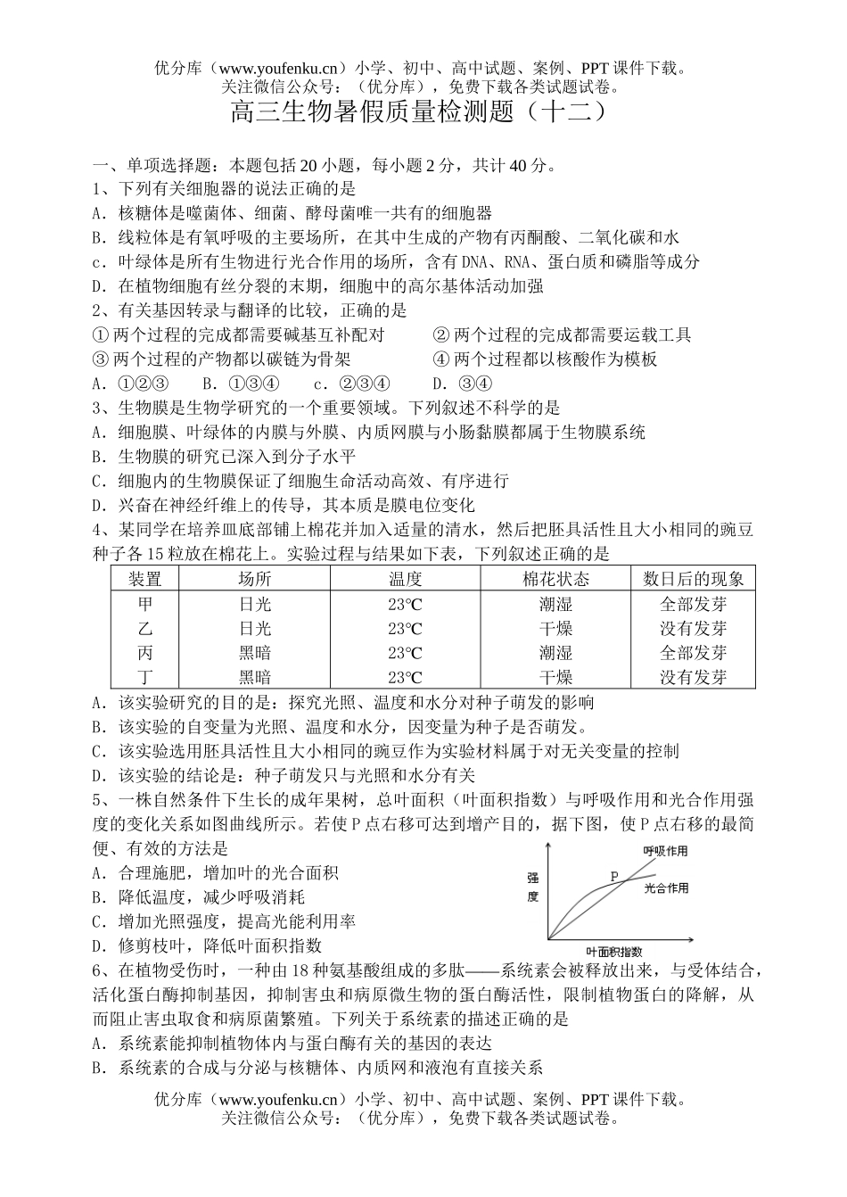 高中三年级生物暑假质量检测题试卷_第1页