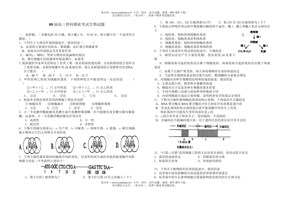 高中三年级生物09届理科摸底考试卷_第1页