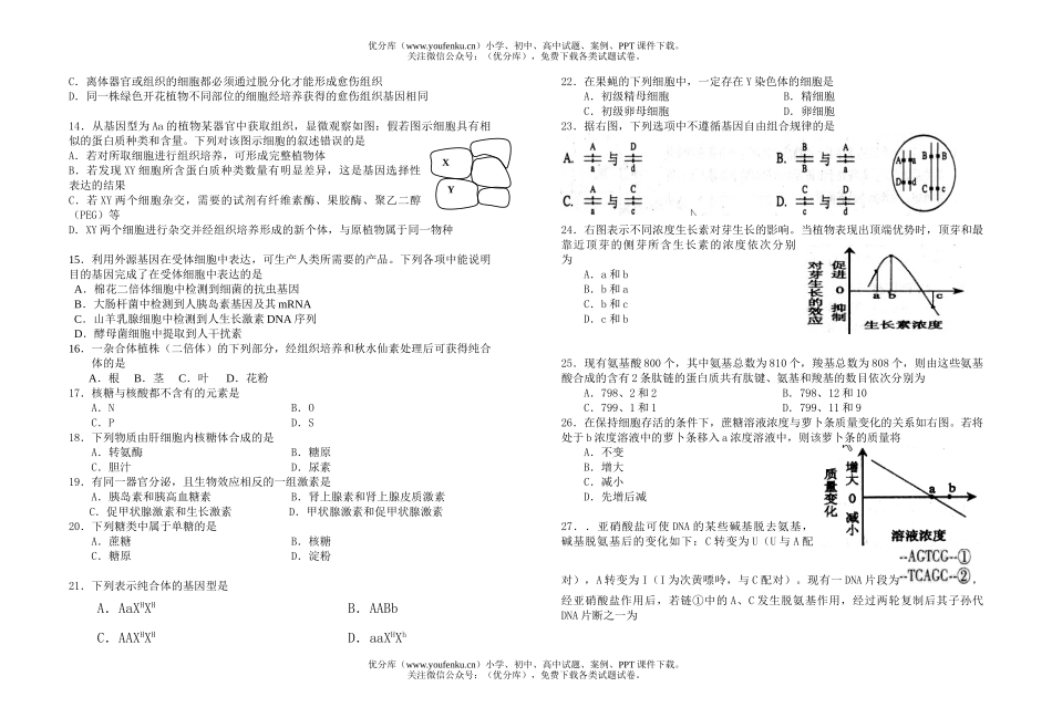 高中三年级生物09届理科摸底考试卷_第2页