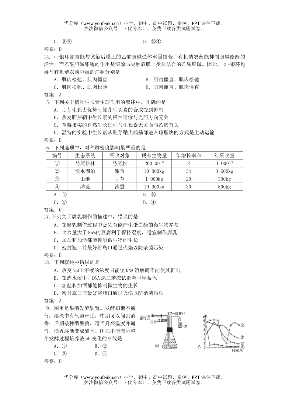 高中三年级生物08年江苏高考试卷_第3页