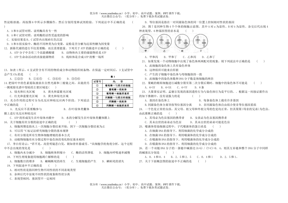 高中三年级生物第二学期第三次月考试卷_第2页