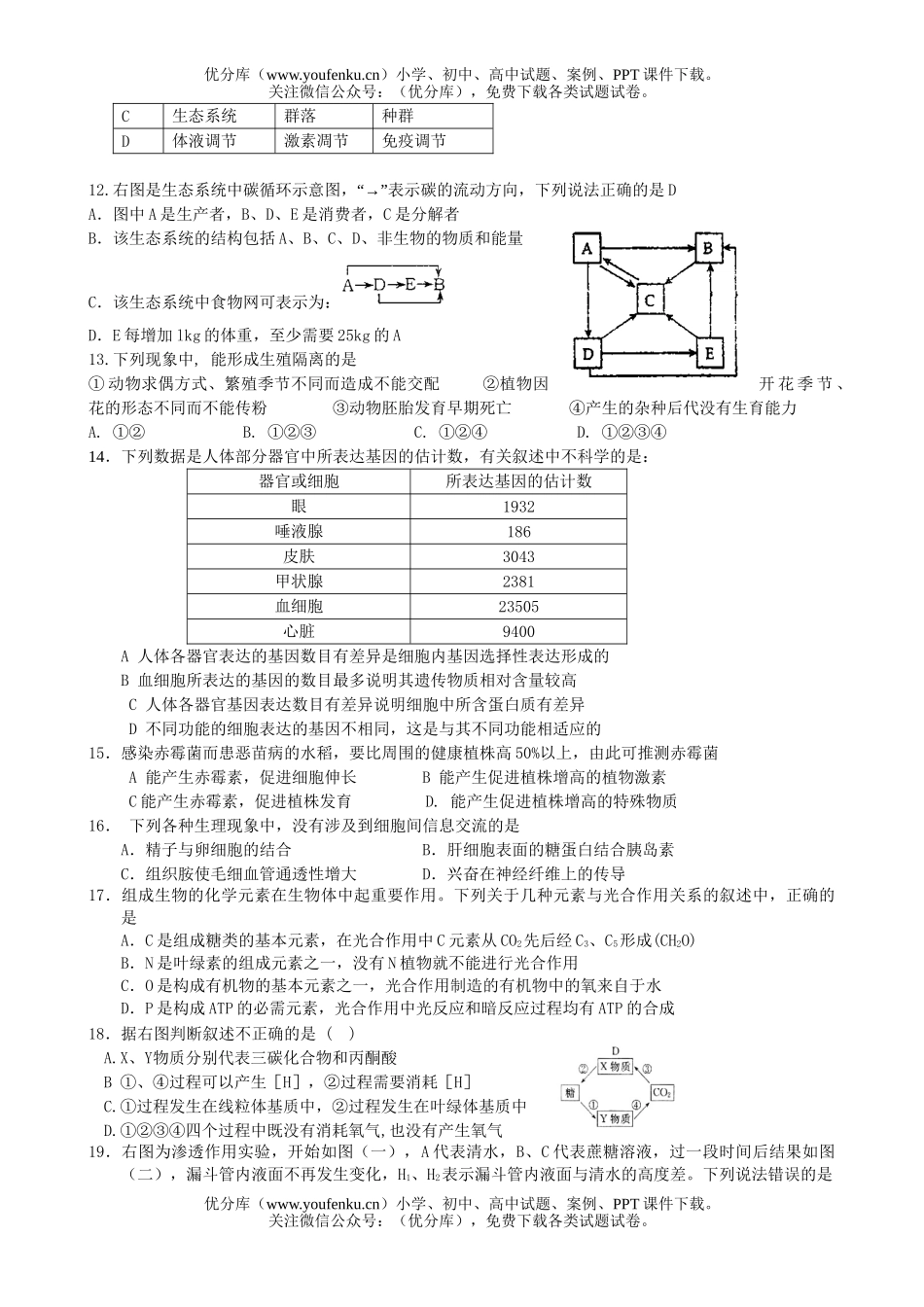 高中三年级生物模拟试卷_第3页