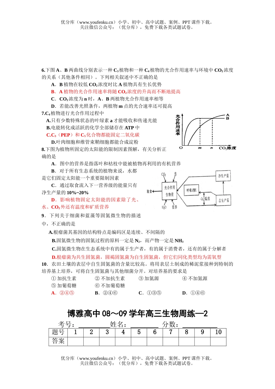 高中三年级生物09届上学期周练2试卷_第2页