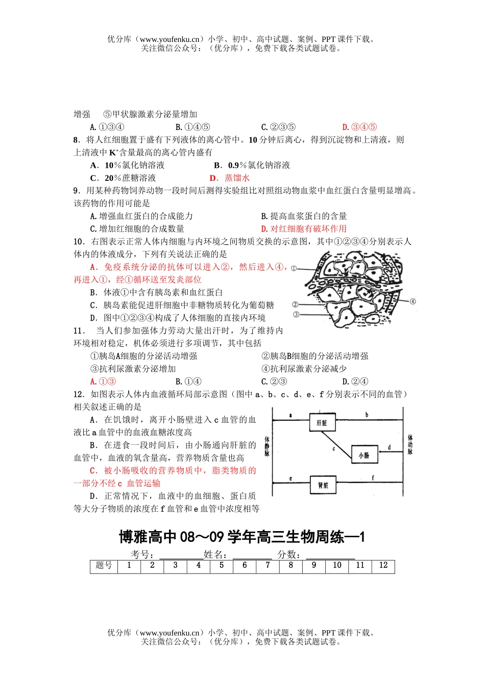 高中三年级生物09届上学期周练1试卷_第2页