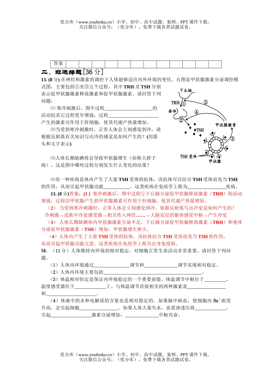 高中三年级生物09届上学期周练1试卷_第3页