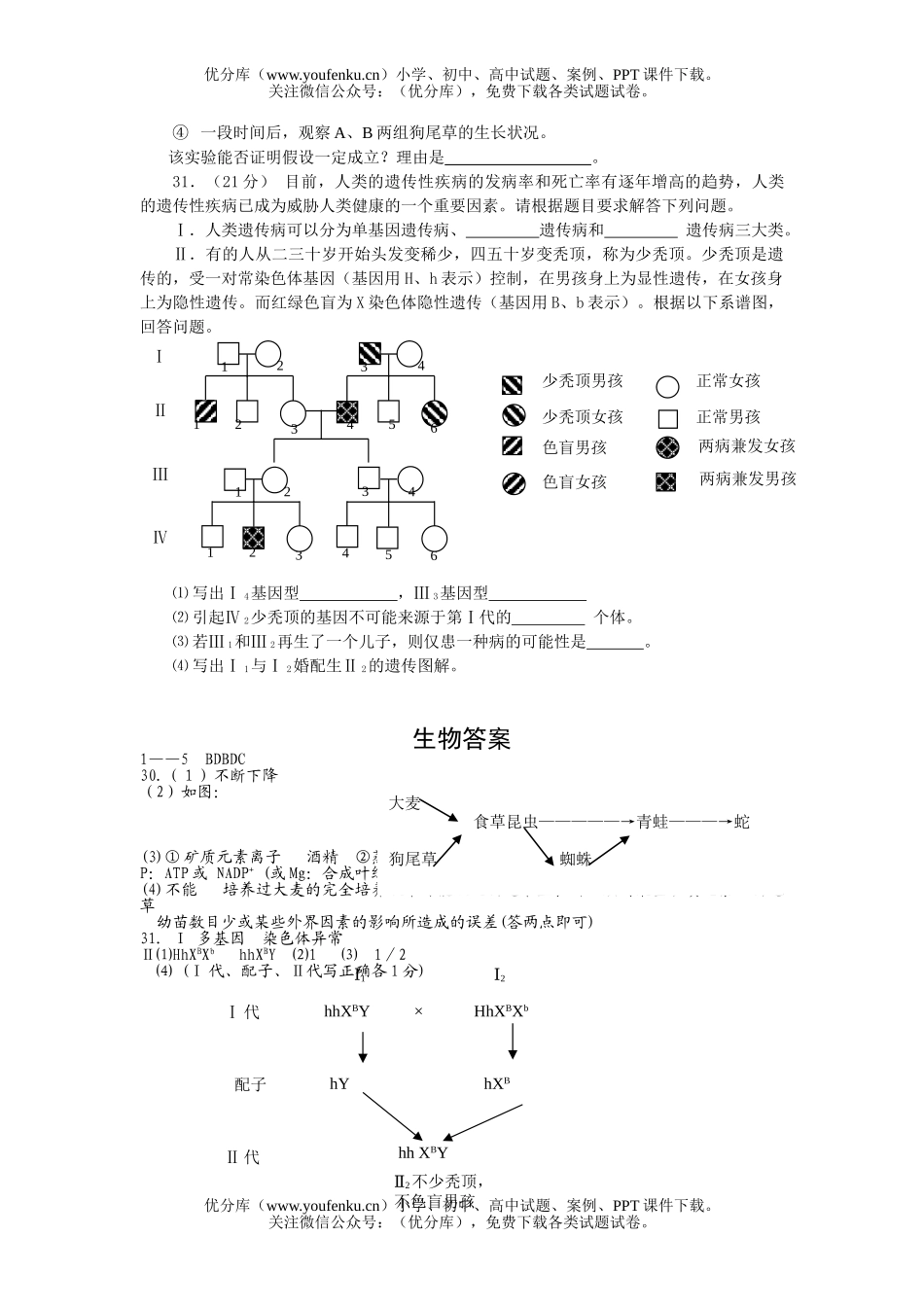 高中三年级生物09届上册周练1试卷_第3页