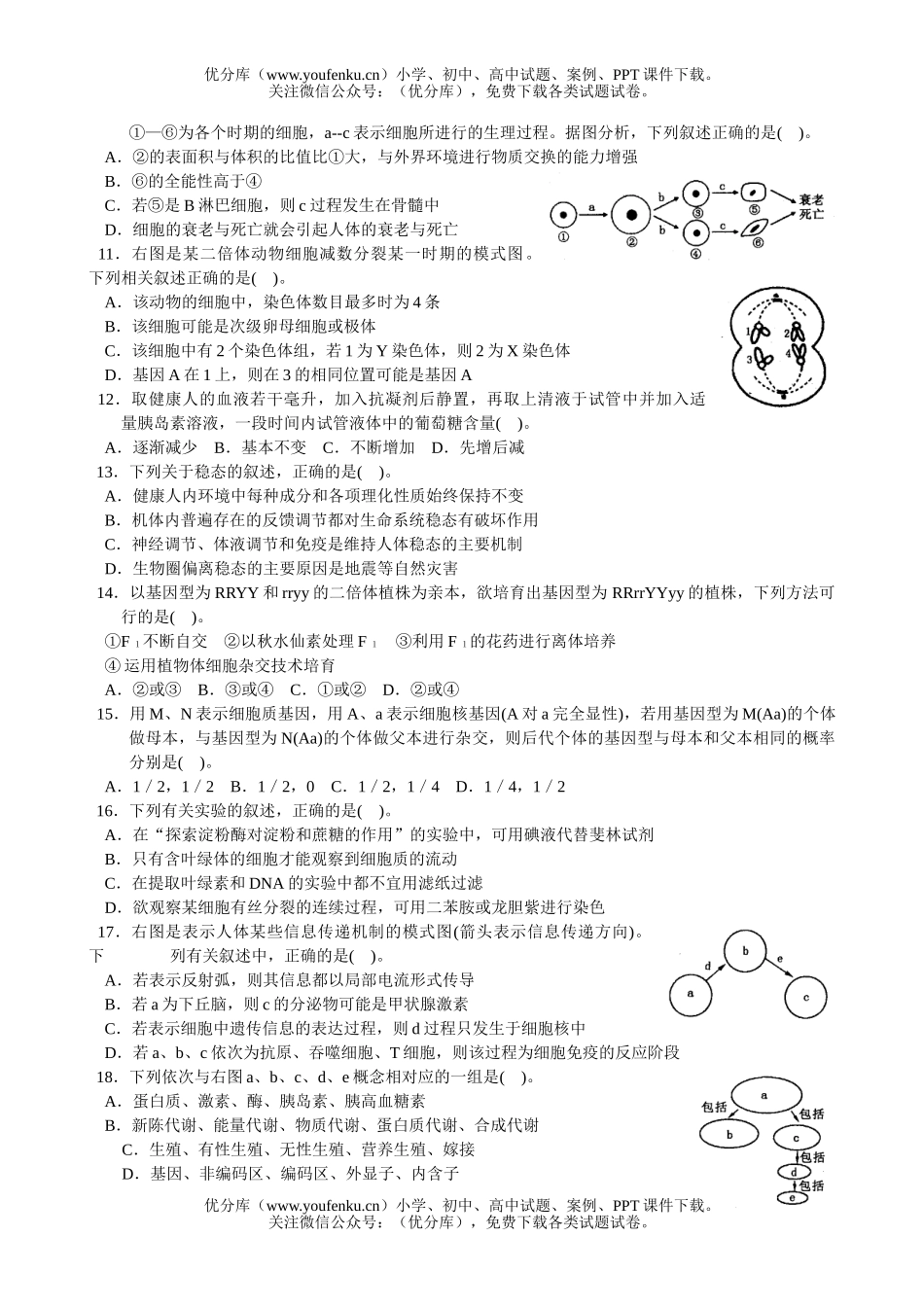 高中三年级生物毕业班综合测试卷_第2页