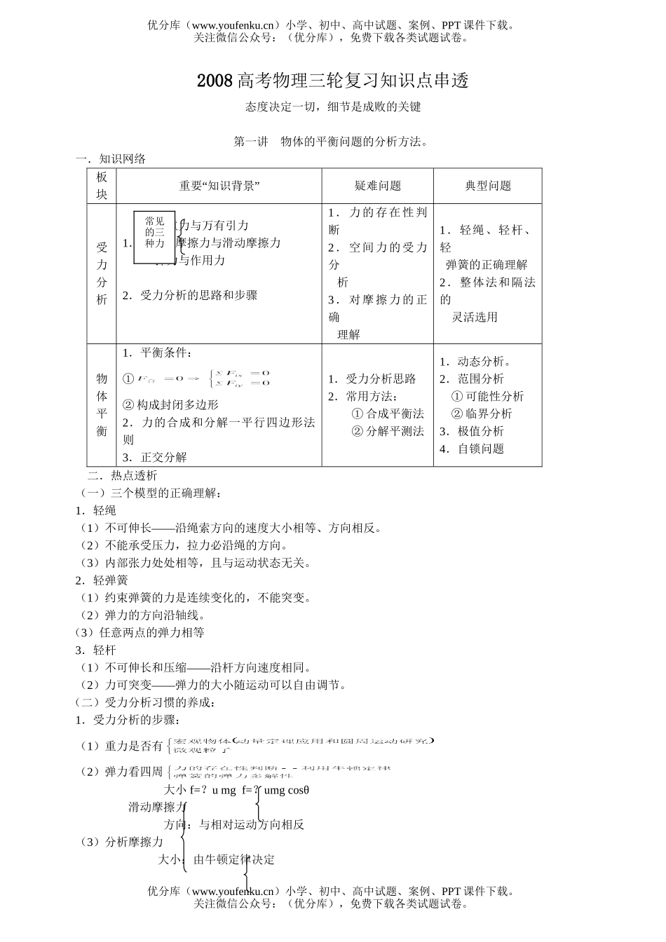 高考物理08高考三轮复习知识点串透1试卷_第1页