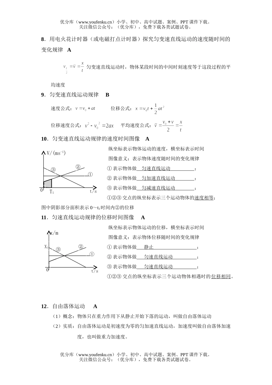 高考物理高考学业水平测试复习资料试卷_第2页