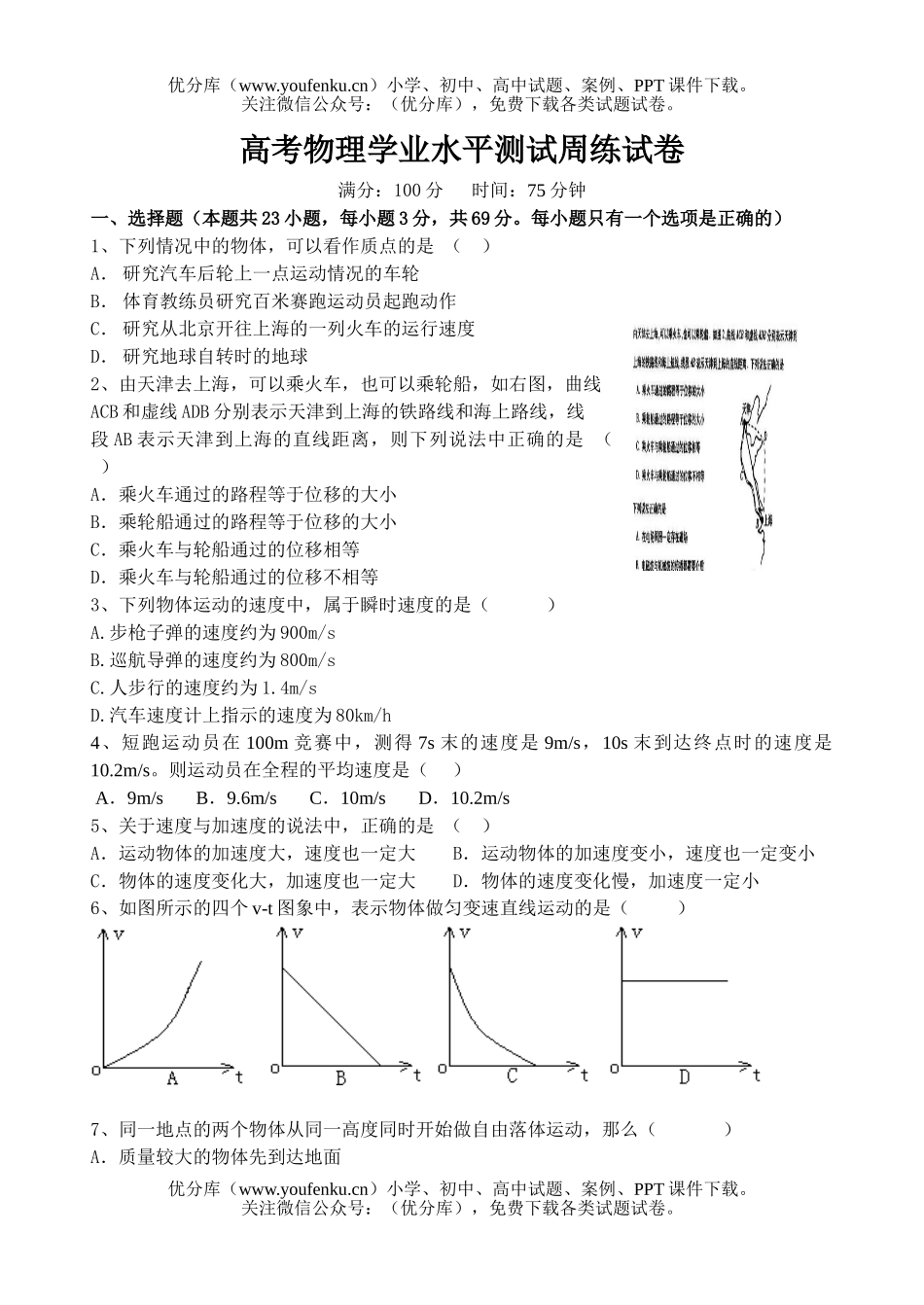 高考物理高考学业水平测试周练试卷_第1页